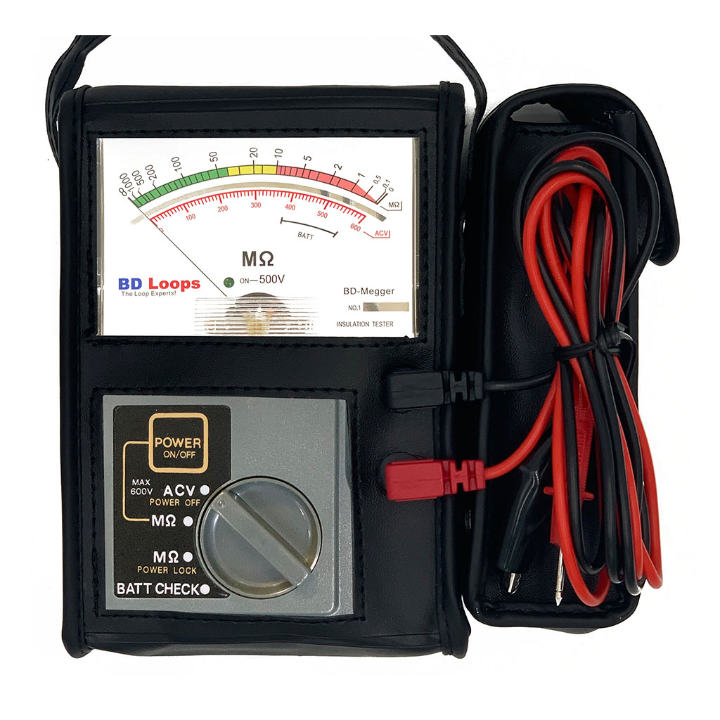 How To Meg An Inductance Loop